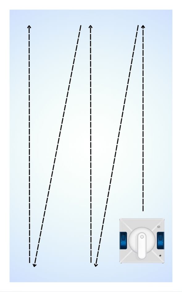 trajectoire en forme de N du robot lave vitre robeo